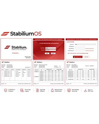 StabiliumOS